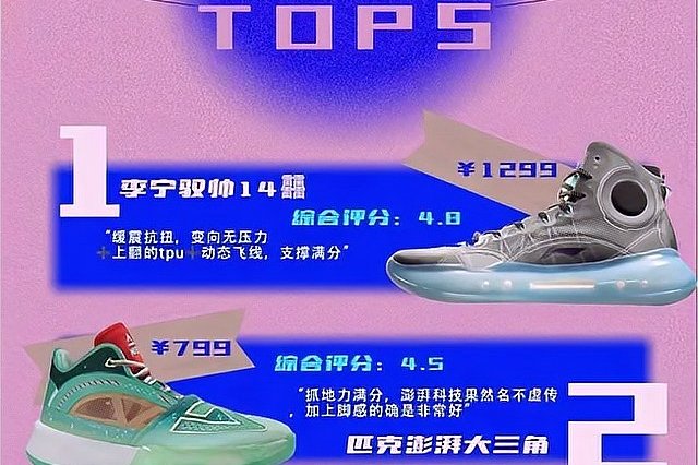 The Shanghai police have solved a major case involving counterfeit Nike sneakers worth 120 million yuan. - Isportmall