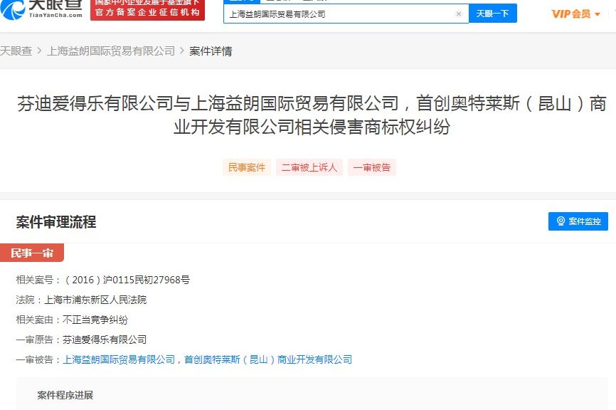 Fendi won 350,000 yuan in damages after a four-year trademark infringement lawsuit. The defendants had previously been fined for infringing Loewe's trademark rights.
