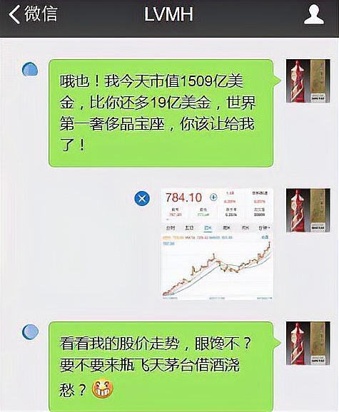 ハイブランドの正規品を購入するためのオススメ店は？ - 加奈ショップ