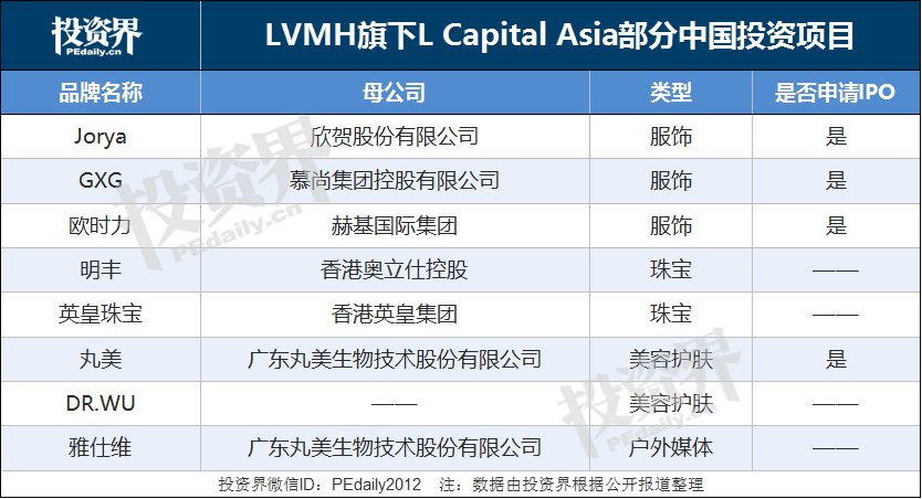 エルメスのバッグを安く買う方法はありますか？