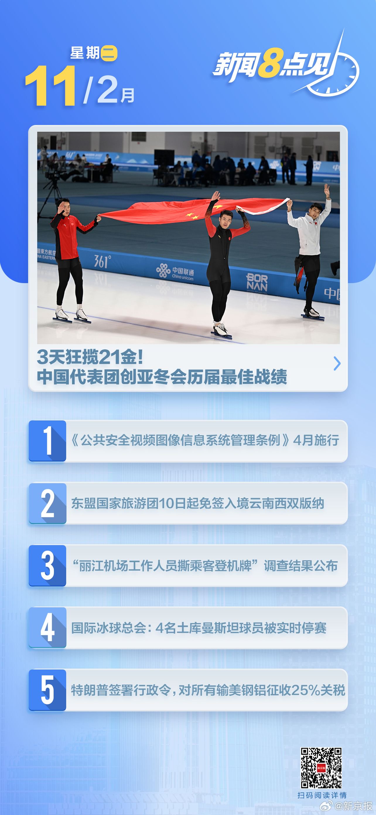 ①アジア冬季五輪の日本代表団の金メダル総数は21個に達した②ASEAN諸国観光団は西双版納にビザなしで入国できる - 加奈ショップ