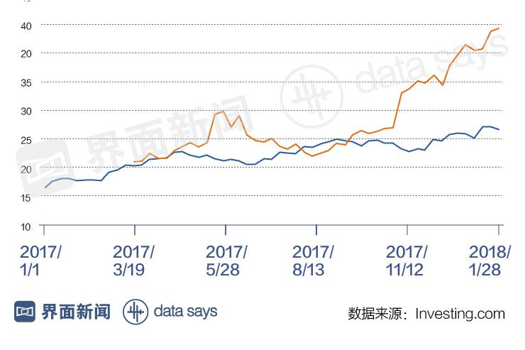 【図解】「カナダのガチョウ」たちと比べて、国産ダウンジャケットはいったいどこが違うのか。 - 加奈ショップ