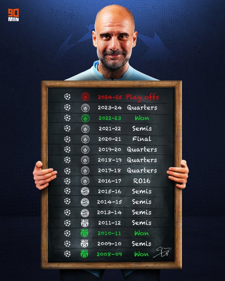 グアルディオラ欧州冠成績：3冠1亜＋6回4強止まり、今季初の16強入りならず - 加奈ショップ